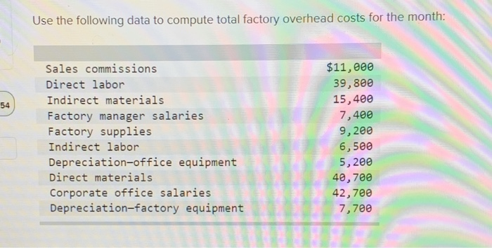 solved-use-the-following-data-to-compute-total-factory-chegg