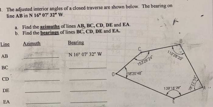 Solved 3. The adjusted interior angles of a closed traverse | Chegg.com
