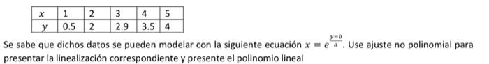 Se sabe que dichos datos se pueden modelar con la siguiente ecuación \( x=e^{\frac{y-b}{a}} \). Use ajuste no polinomial para