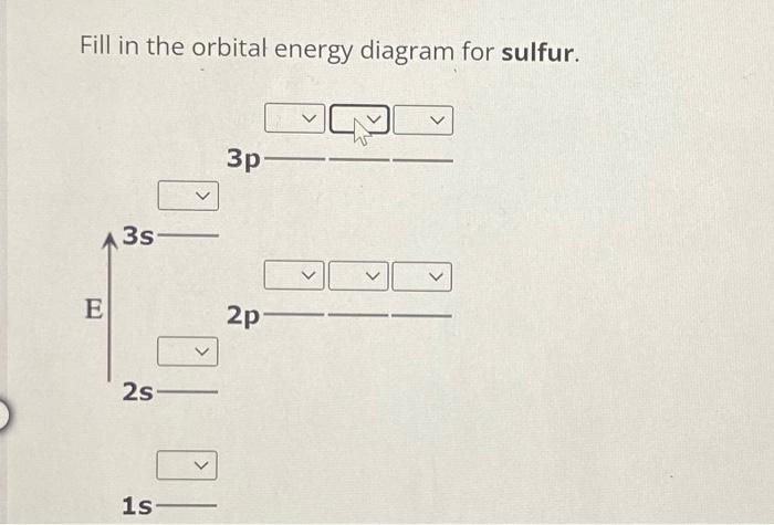 Solved Fill in the orbital energy diagram for sulfur. | Chegg.com