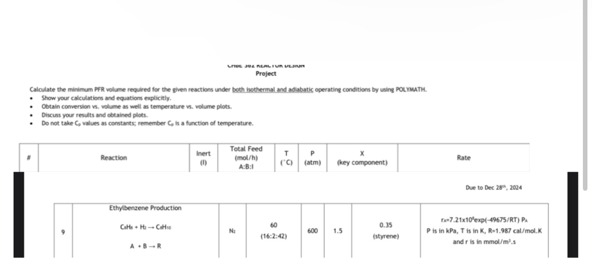 Solved ProjectCalculate the minimum PFR volume required for | Chegg.com
