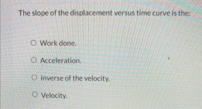 Solved The slope of the displacement versus time curve is | Chegg.com