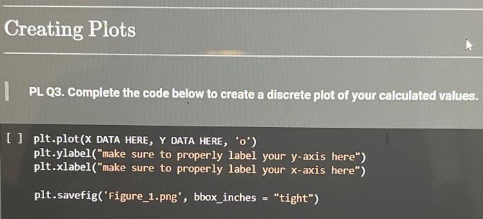 Solved In this pre-lab, you will review how to use Python | Chegg.com