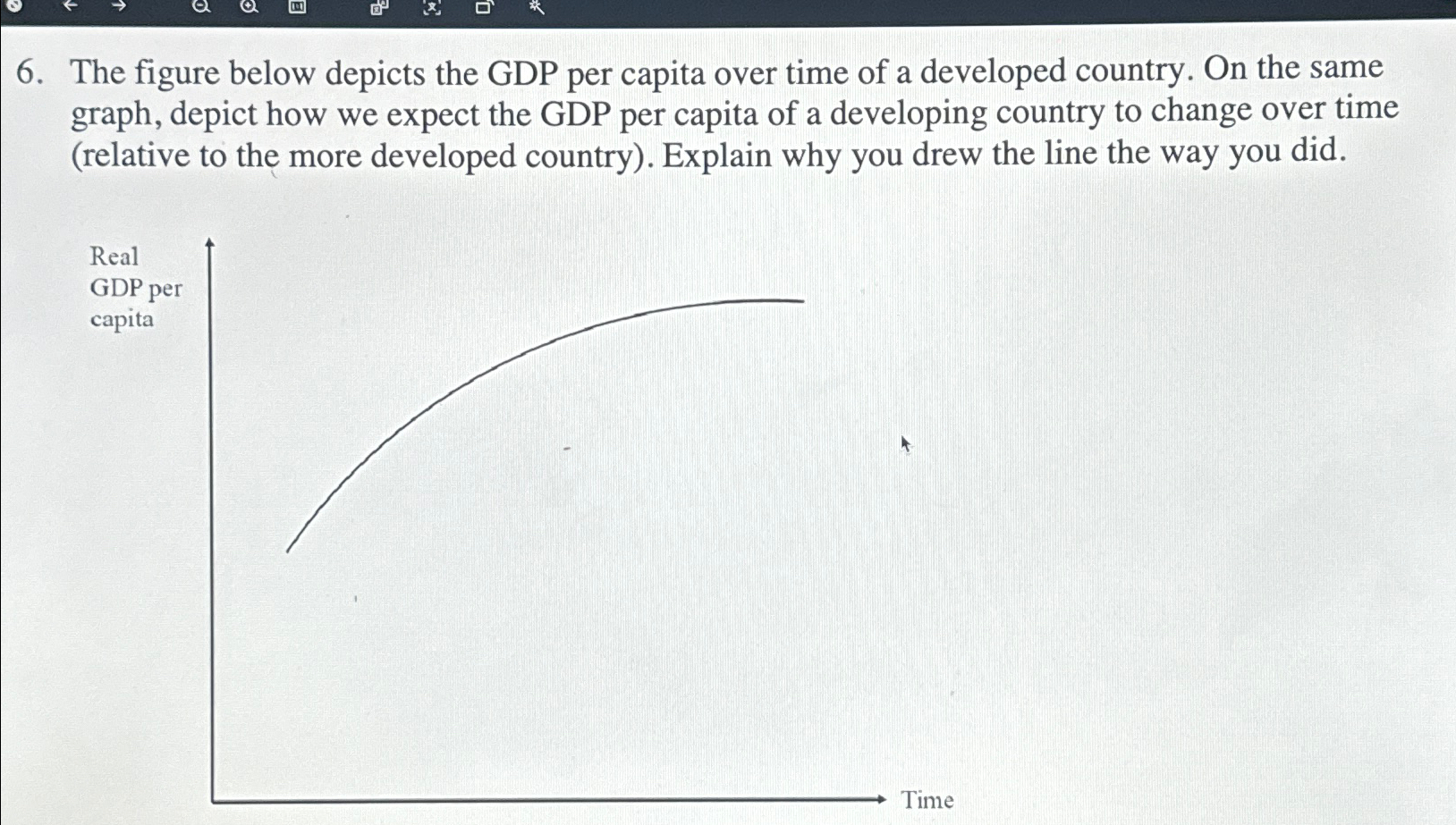 Solved The figure below depicts the GDP per capita over time | Chegg.com