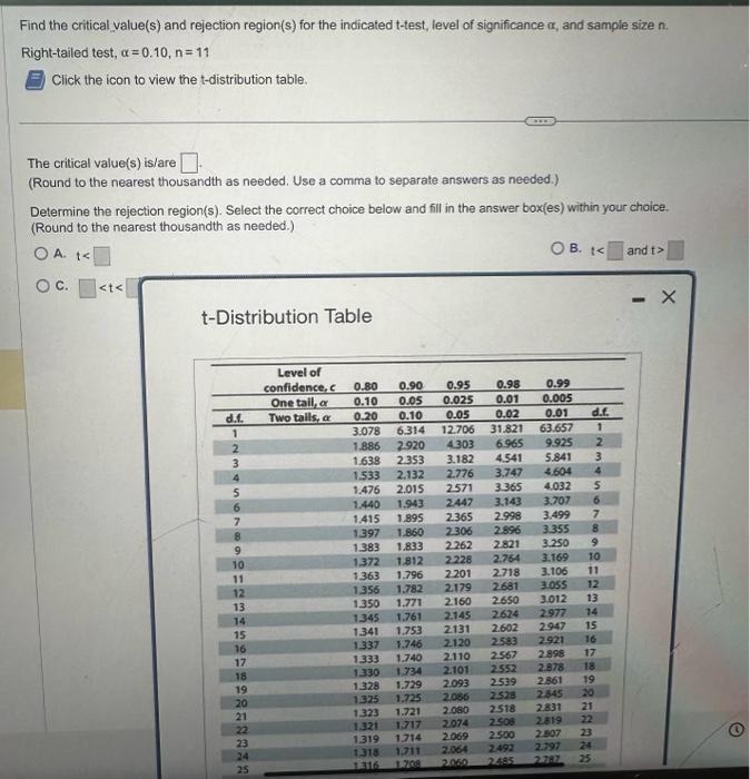 Solved Find the critical value(s) and rejection region(s) | Chegg.com