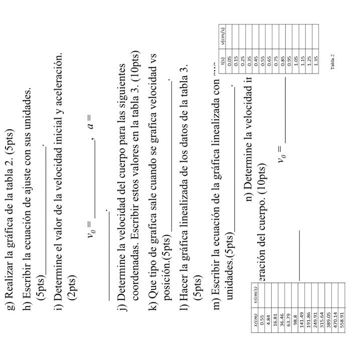 g) Realizar la gráfica de la tabla 2. (5pts) h) Escribir la ecuación de ajuste con sus unidades. (5pts). i) Determine el valo