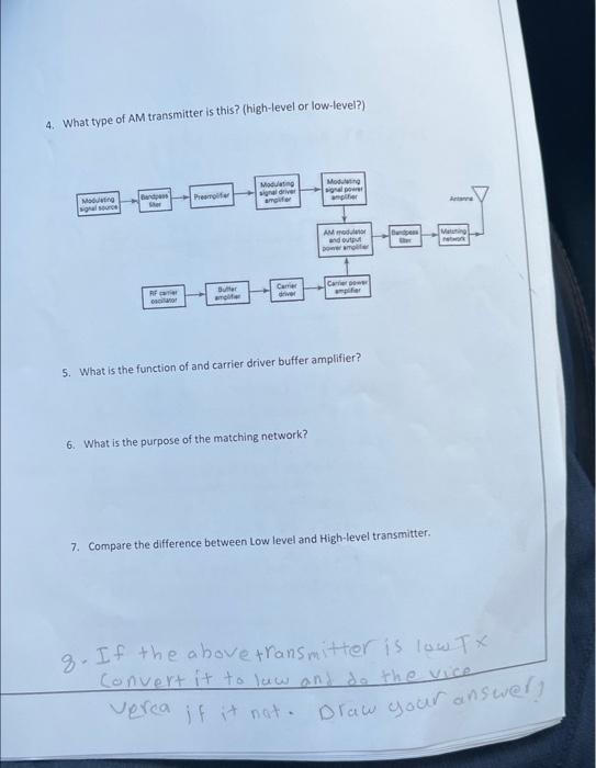 Solved 4. What type of AM transmitter is this? (highlevel