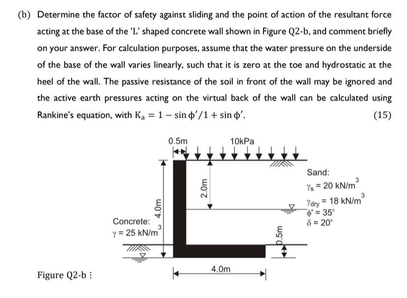 Solved (b) Determine the factor of safety against sliding | Chegg.com