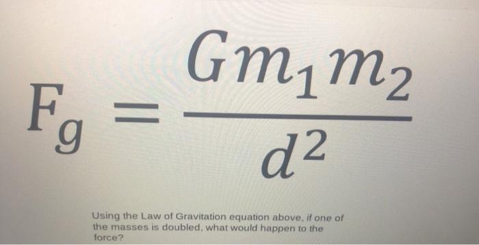 Solved Gmim2 Fg d2 Using the Law of Gravitation equation | Chegg.com