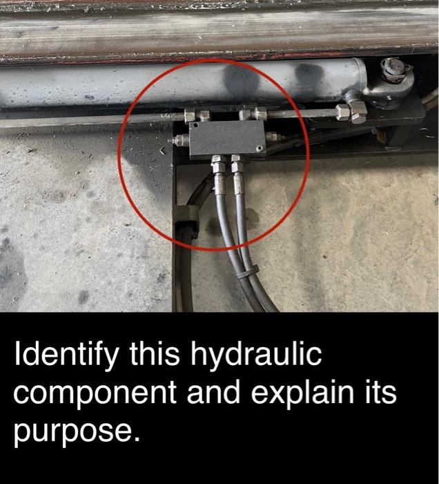 Solved Identify this hydraulic component and explain its