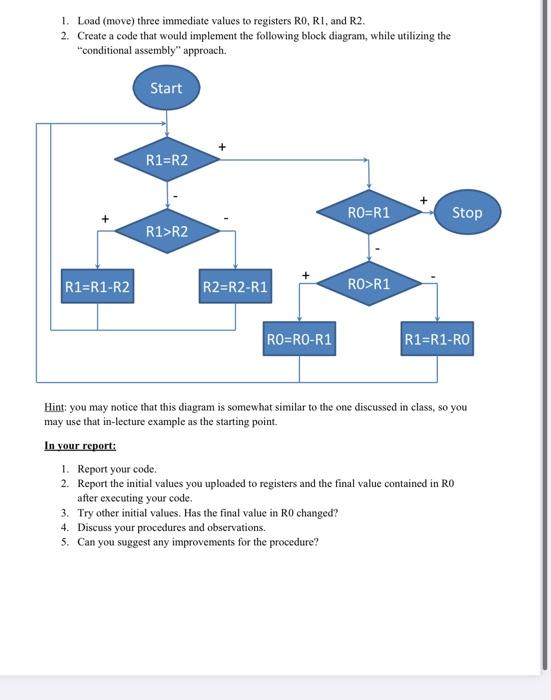 Solved i need help with the assembly code for 1 and 2 under | Chegg.com