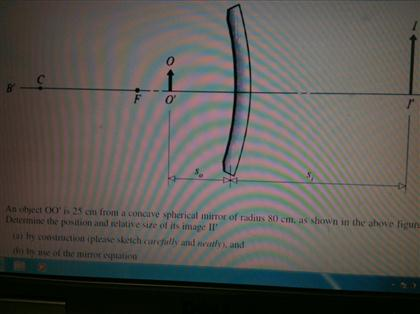 Solved An object OO' is 25cm from a concave spherical mirror