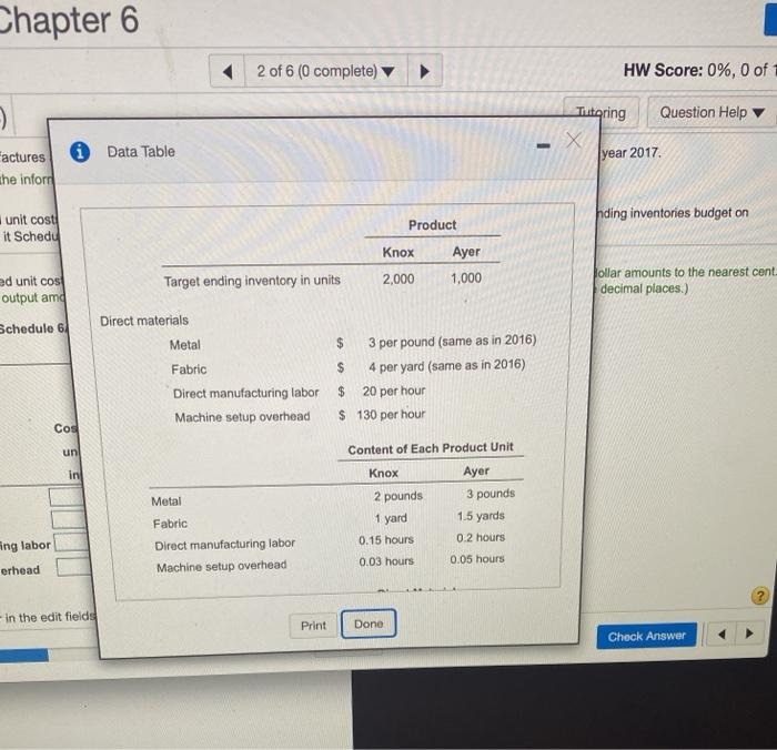 Solved Score: 0 of 2 pts 2 of 6 (0 complete) HW Score: 0%, 0 | Chegg.com