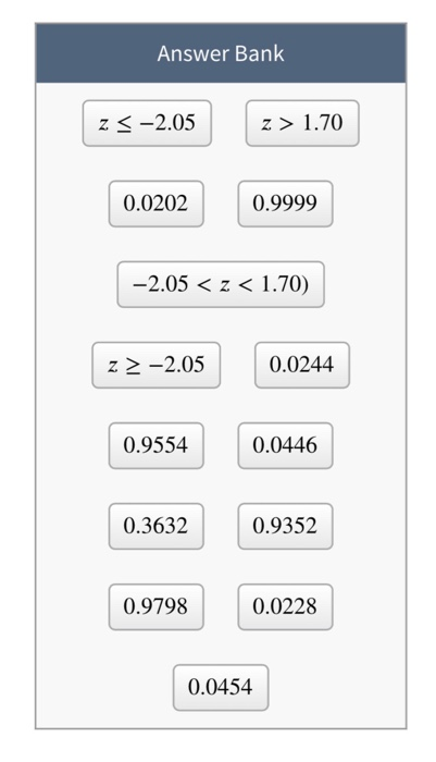 Solved For each graph, match the 𝑧 statement to the correct