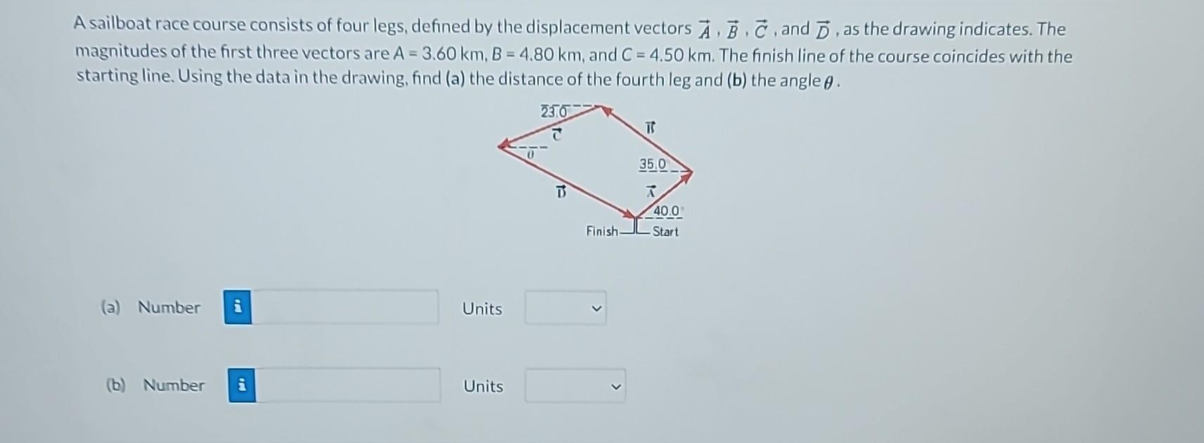 Solved A sailboat race course consists of four legs, defined | Chegg.com