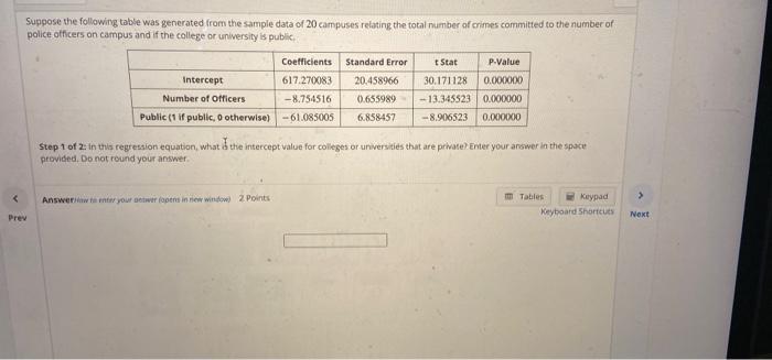 solved-suppose-the-following-table-was-generated-from-the-chegg