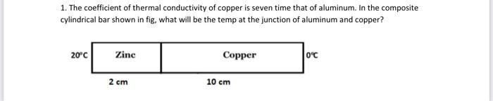 Solved 1. The coefficient of thermal conductivity of copper | Chegg.com