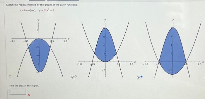 Solved Sketch the region enclosed by the graphs of the given | Chegg.com