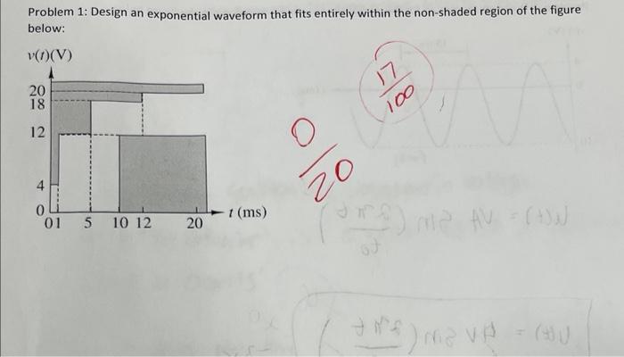 Solved Problem 1: Design an exponential waveform that fits | Chegg.com