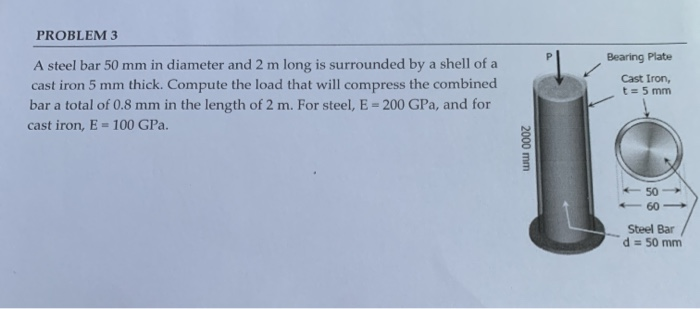 Solved PROBLEM 3 A steel bar 50 mm in diameter and 2 m long | Chegg.com