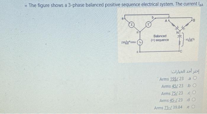 Solved = The figure shows a 3-phase balanced positive | Chegg.com