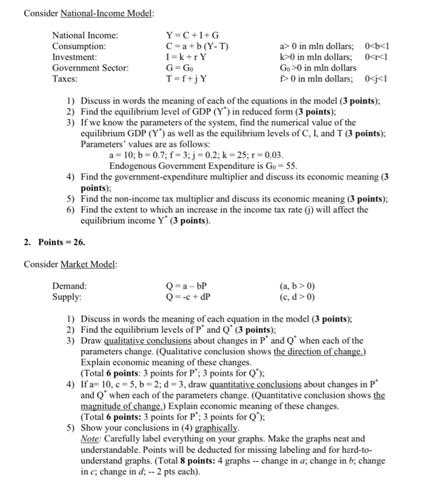 Solved Consider National Income Model National Income C Chegg Com