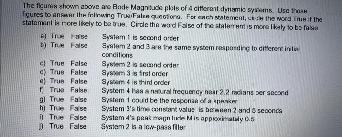 Solved System 1 System 2 Frequency Response of Dynamic | Chegg.com
