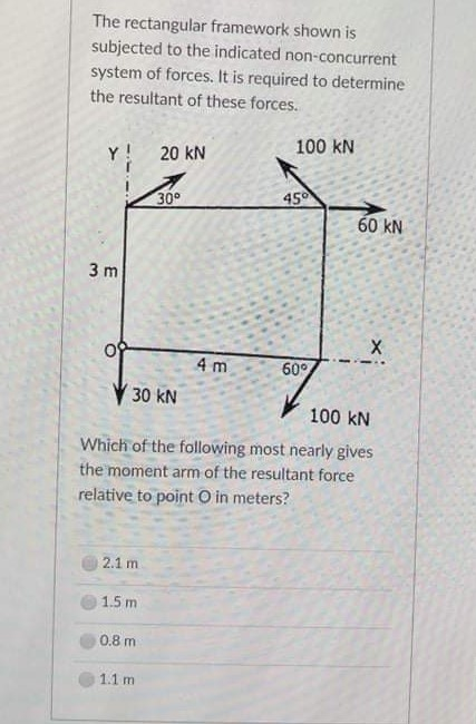 Solved The rectangular framework shown is subjected to the | Chegg.com