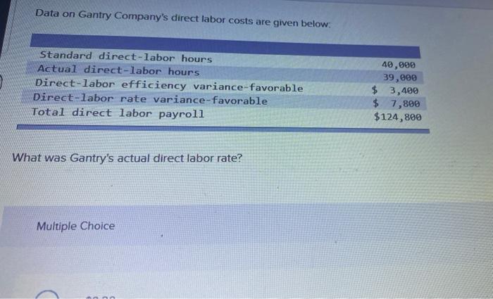 Solved Data On Gantry Company s Direct Labor Costs Are Given Chegg