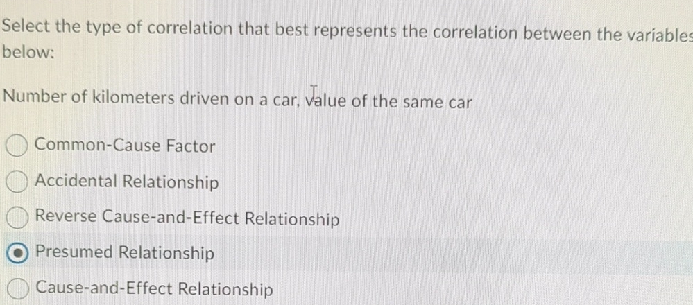Solved Select the type of correlation that best represents | Chegg.com