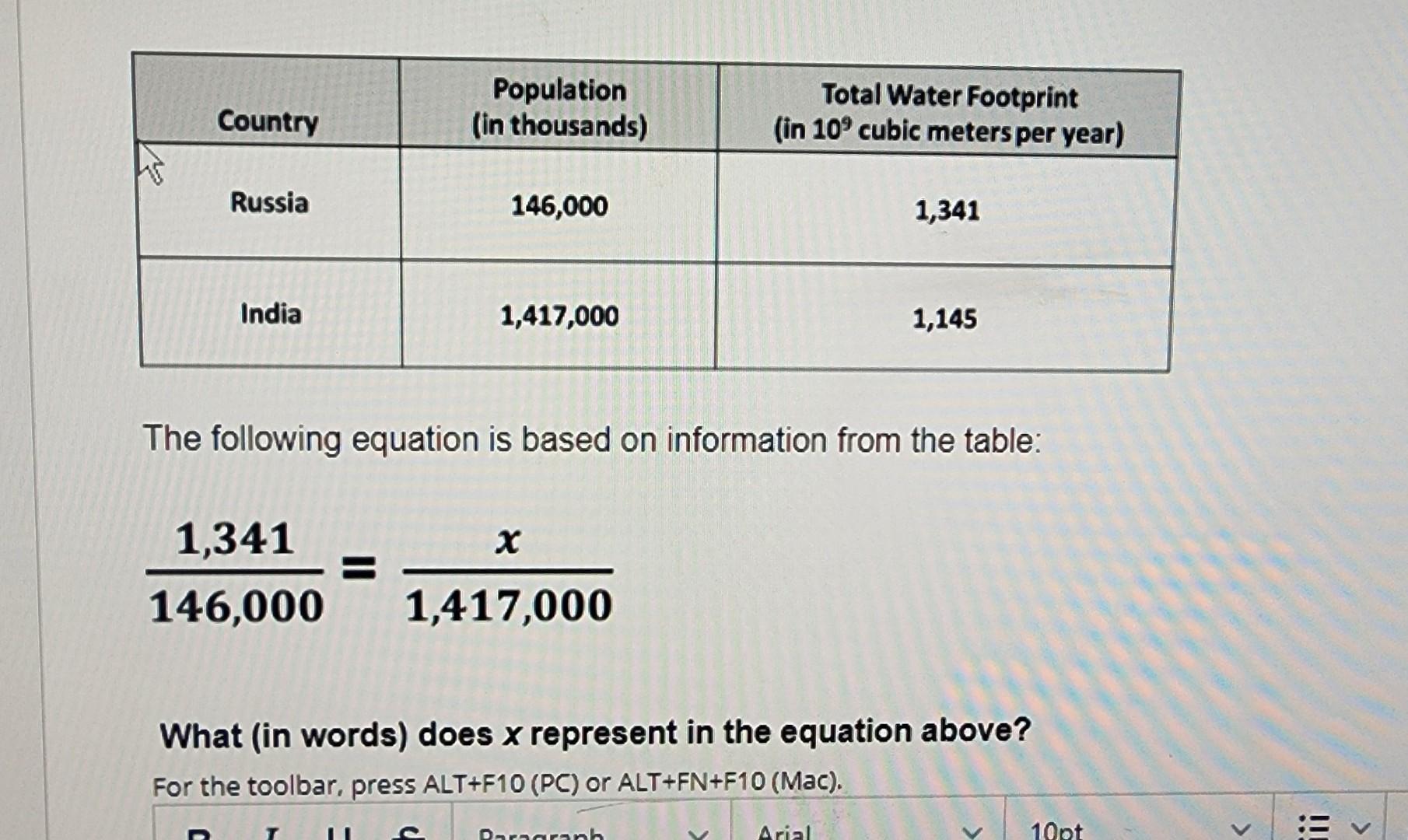 The Following Equation Is Based On Information From Chegg