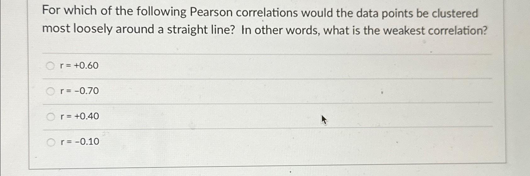 Solved For which of the following Pearson correlations would | Chegg.com