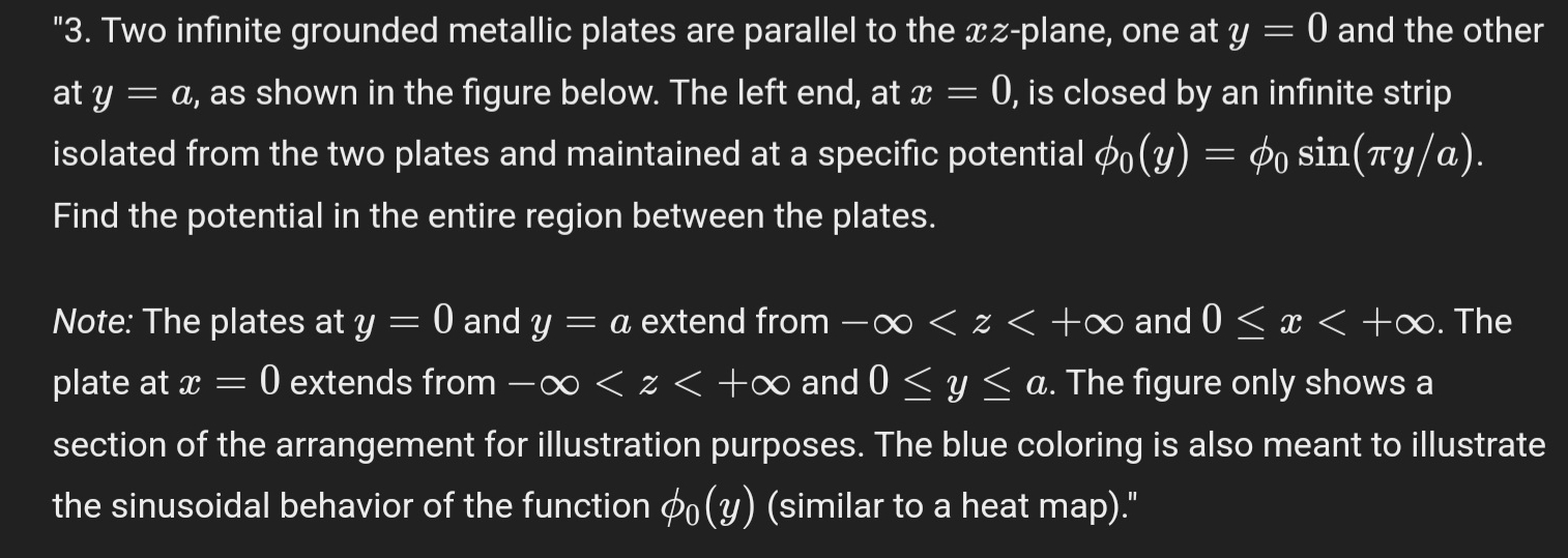 "3. ﻿Two infinite grounded metallic plates are