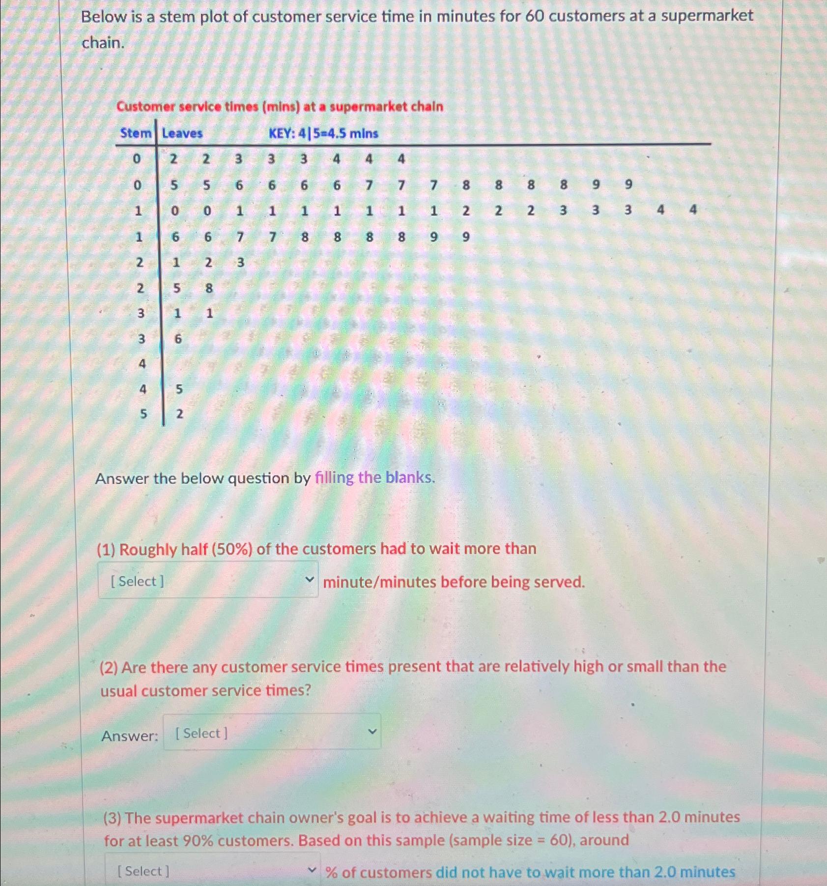 Solved Below is a stem plot of customer service time in | Chegg.com