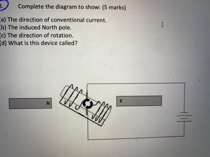 Solved Ad A is dropped into a vertically oriented
