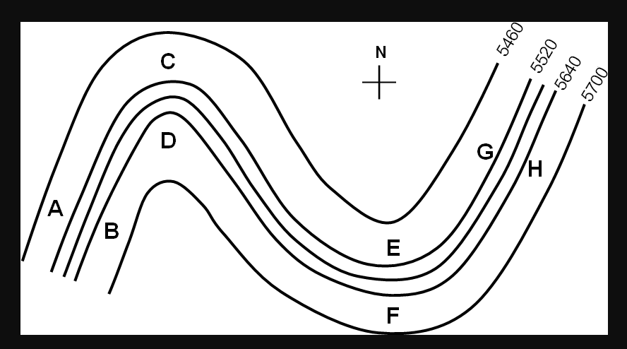 This schematic shows a ridge-trough system at the | Chegg.com