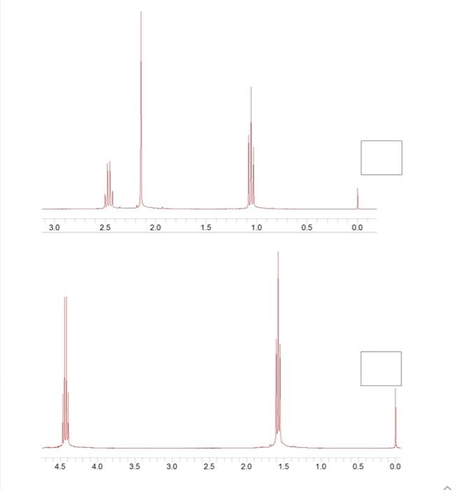 Solved 9. Match each of the following 1H NMR spectra with | Chegg.com