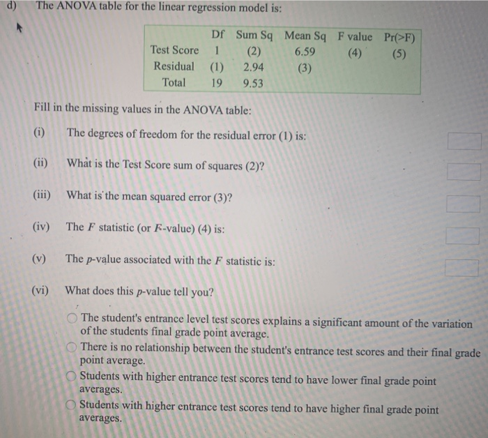 Solved The director of admissions of a small college | Chegg.com
