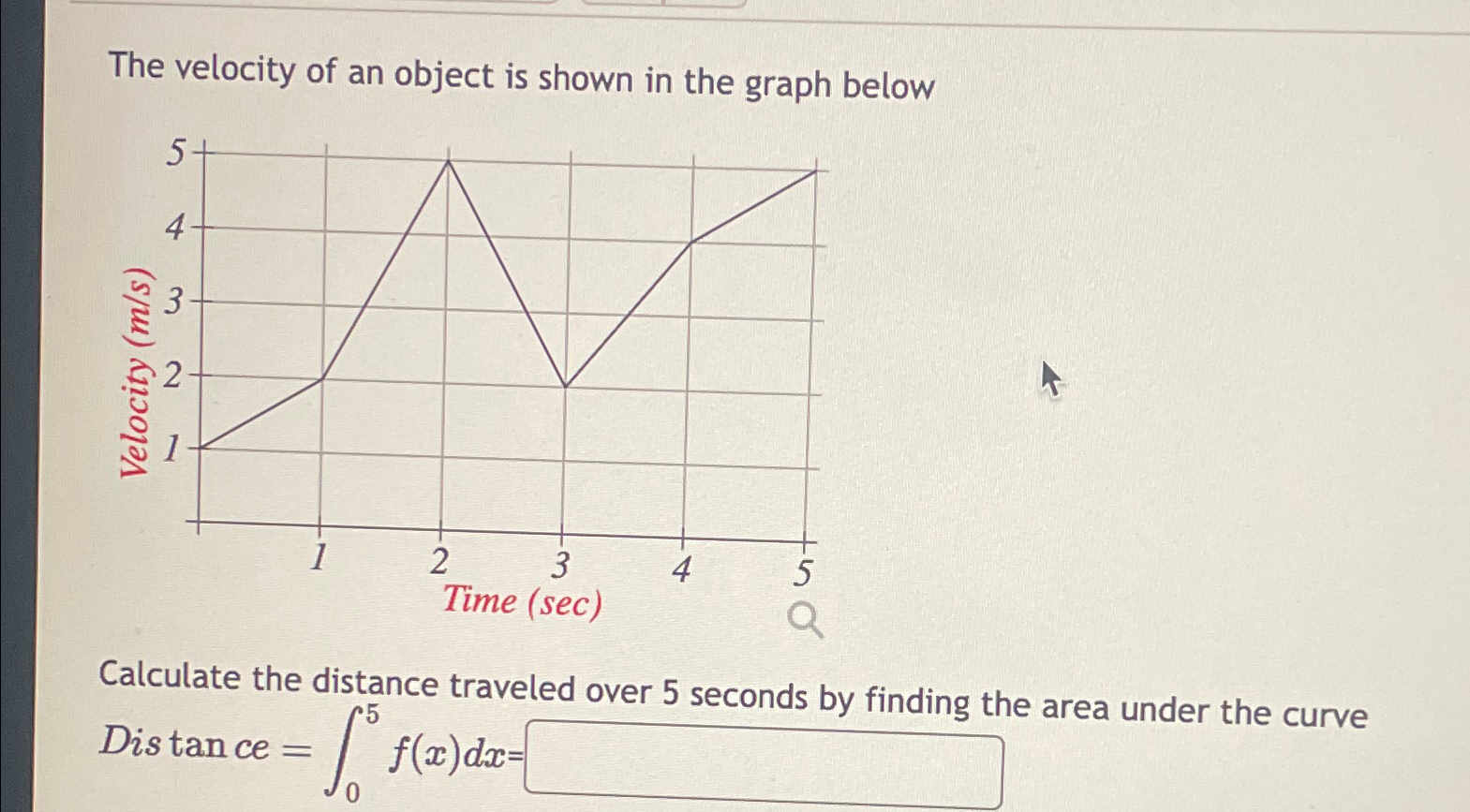 Solved The velocity of an object is shown in the graph | Chegg.com