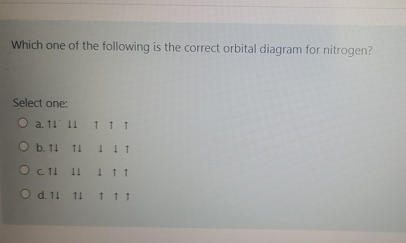 Solved Which one of the following is the correct orbital | Chegg.com