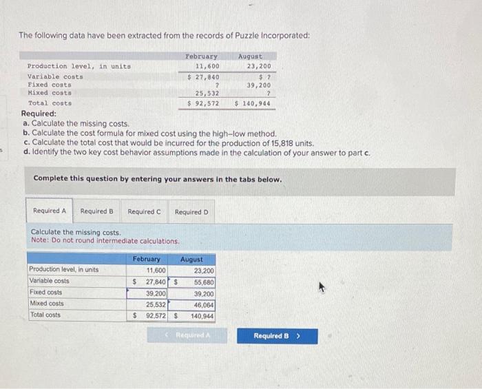 Solved The following data have been extracted from the | Chegg.com
