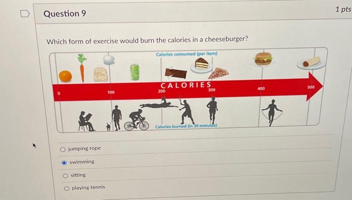 Chess Burns More Calories Than Tennis - The Shortform - Medium