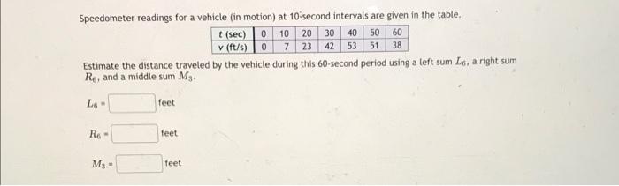 Solved Speedometer Readings For A Vehicle (in Motion) At | Chegg.com