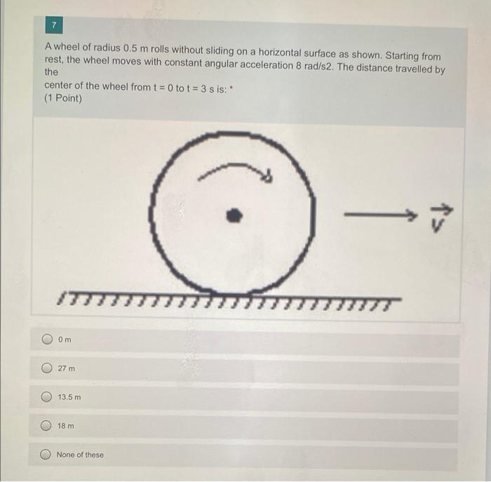 Solved A wheel of radius 0.5 m rolls without sliding on a | Chegg.com