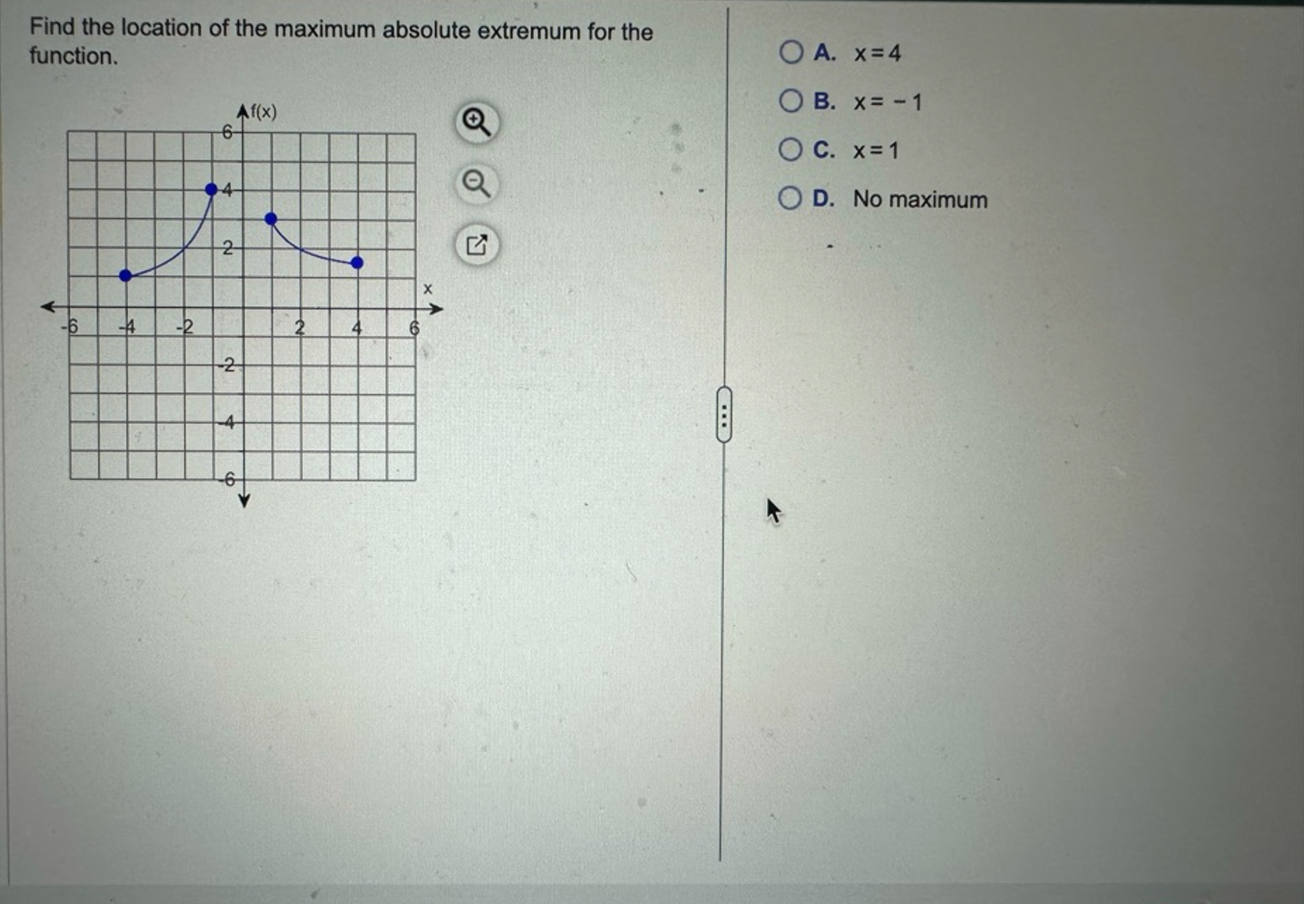 Solved Find the location of the maximum absolute extremum | Chegg.com