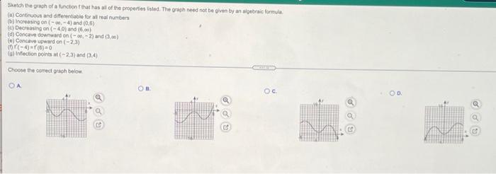Solved Sketch the graph of a function that has all of the | Chegg.com