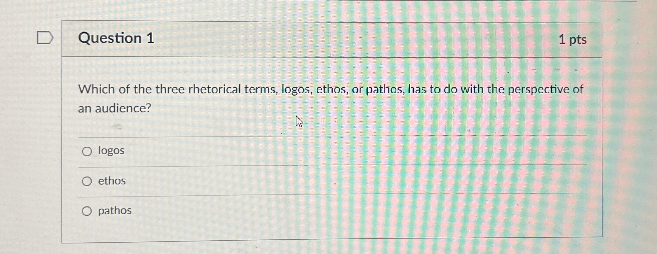 Solved Question 11ptsWhich of the three rhetorical terms, | Chegg.com