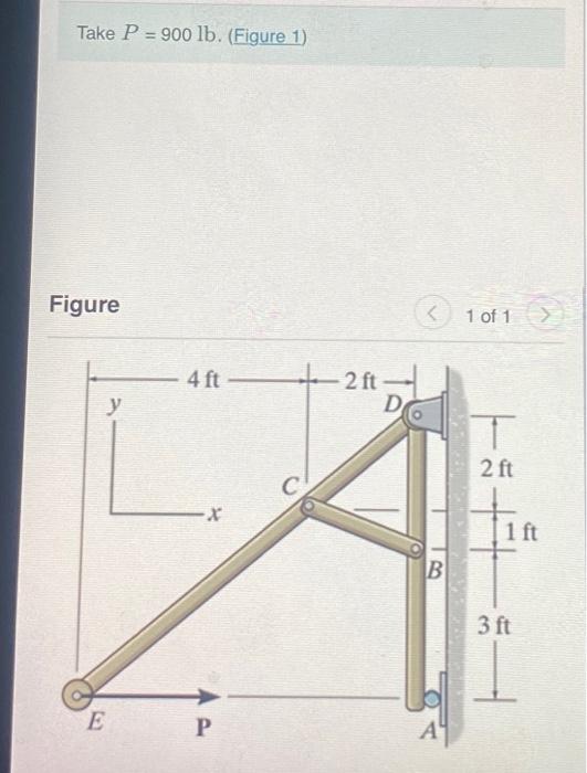 Solved Determine Horizontal And Vertical Components Of Force | Chegg.com