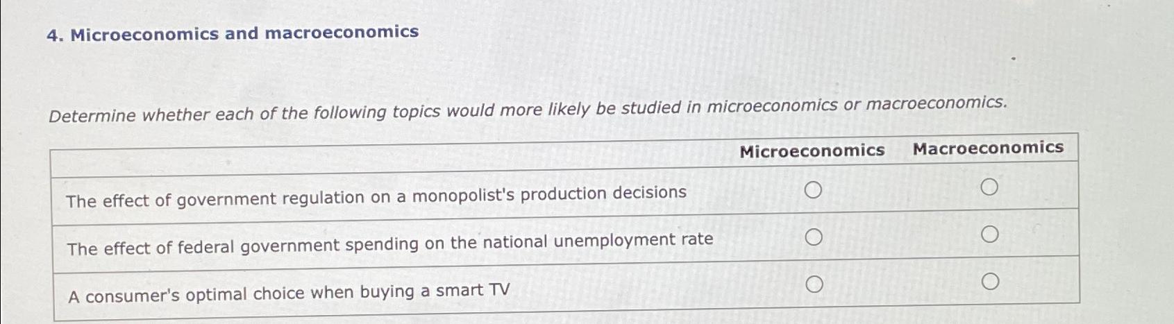 Solved Microeconomics And MacroeconomicsDetermine Whether | Chegg.com