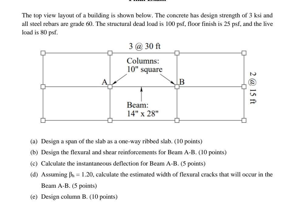 Solved The top view layout of a building is shown below. The | Chegg.com